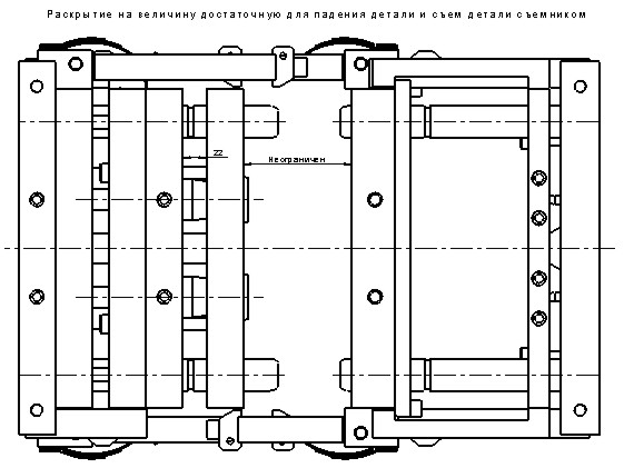 Схема раскрытия формы